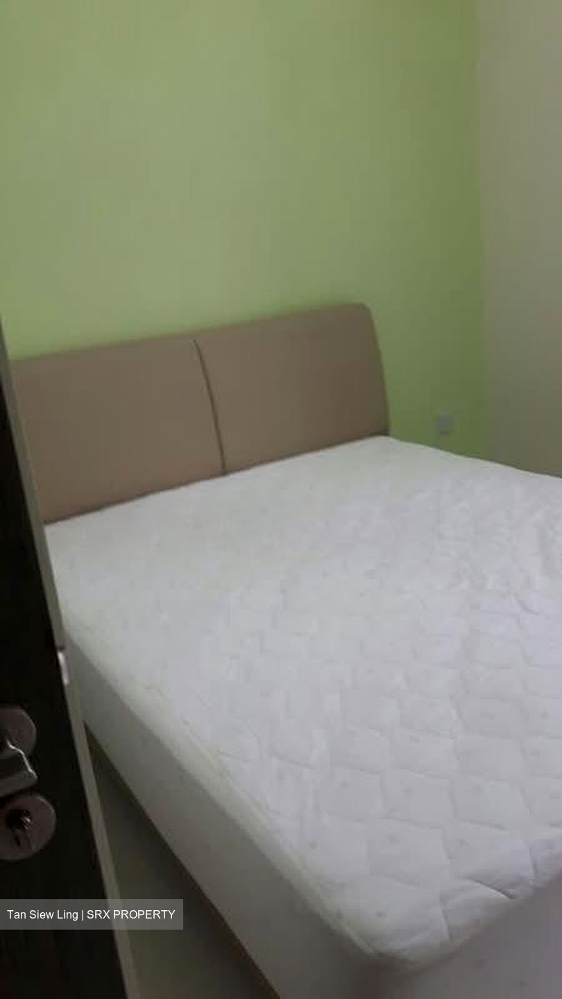 euHabitat (D14), Condominium #529743421
